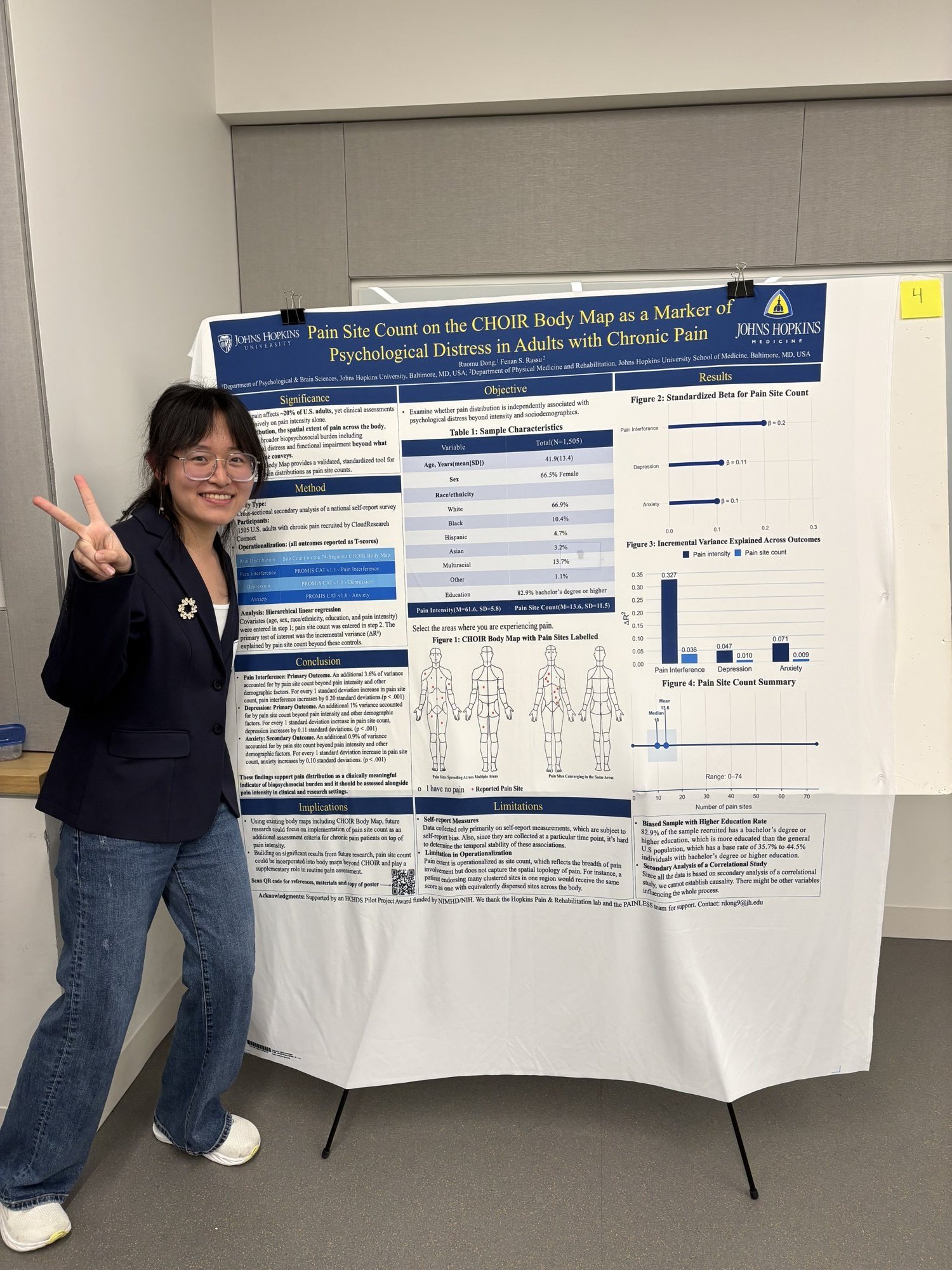 Ruomu Dong presenting her research poster at the UCLA Psychology Undergraduate Research Conference